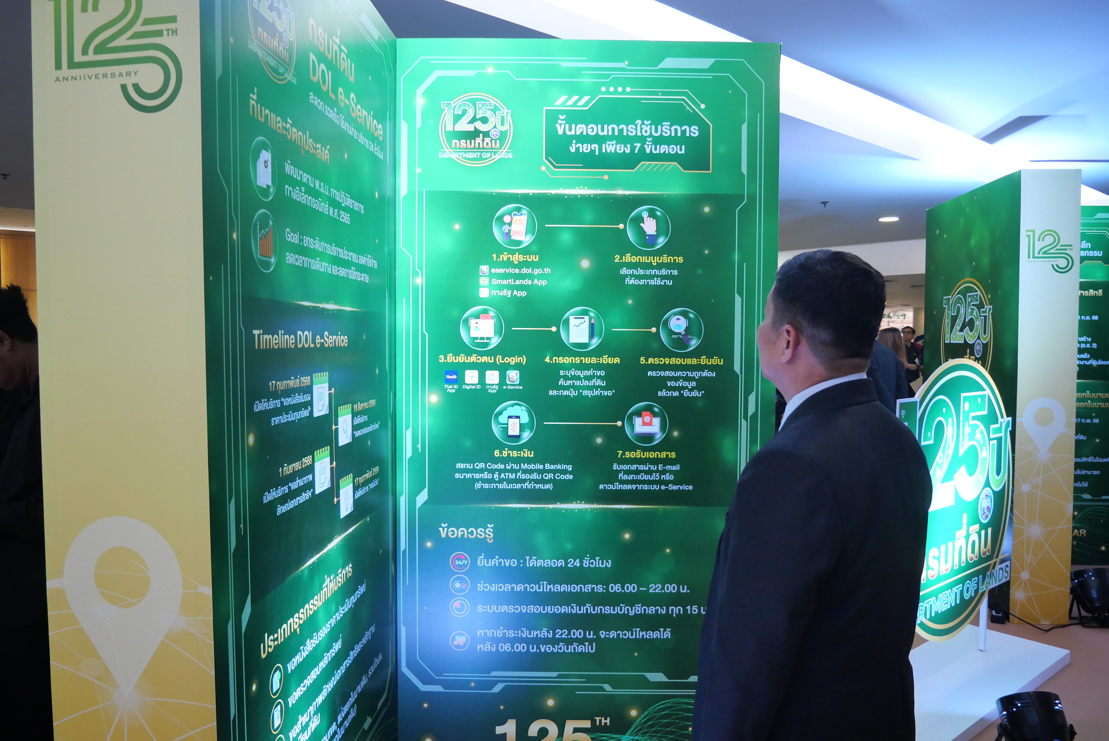 title - ส.ป.ก. ร่วมเป็นเกียรติและแสดงความยินดี ในงานวันคล้ายวันสถาปนากรมที่ดิน ครบรอบ 125 ปี